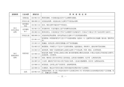 固體廢物污染治理邁出新步伐 生態環境部印發分類標準與信息發布指南