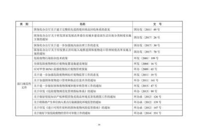 2018年全國大中城市固體廢物污染環境防治分析與治理進展
